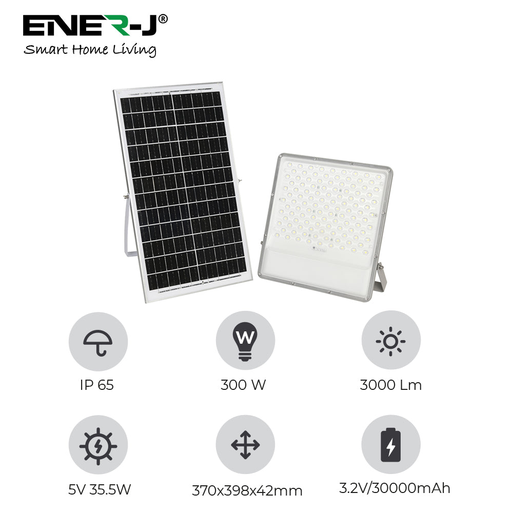 50W LED Floodlights with Solar Panels & Battery