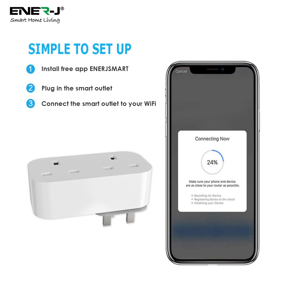 13A WiFi Dual Smart Plug, UK BS Plug, With Energy Monitor