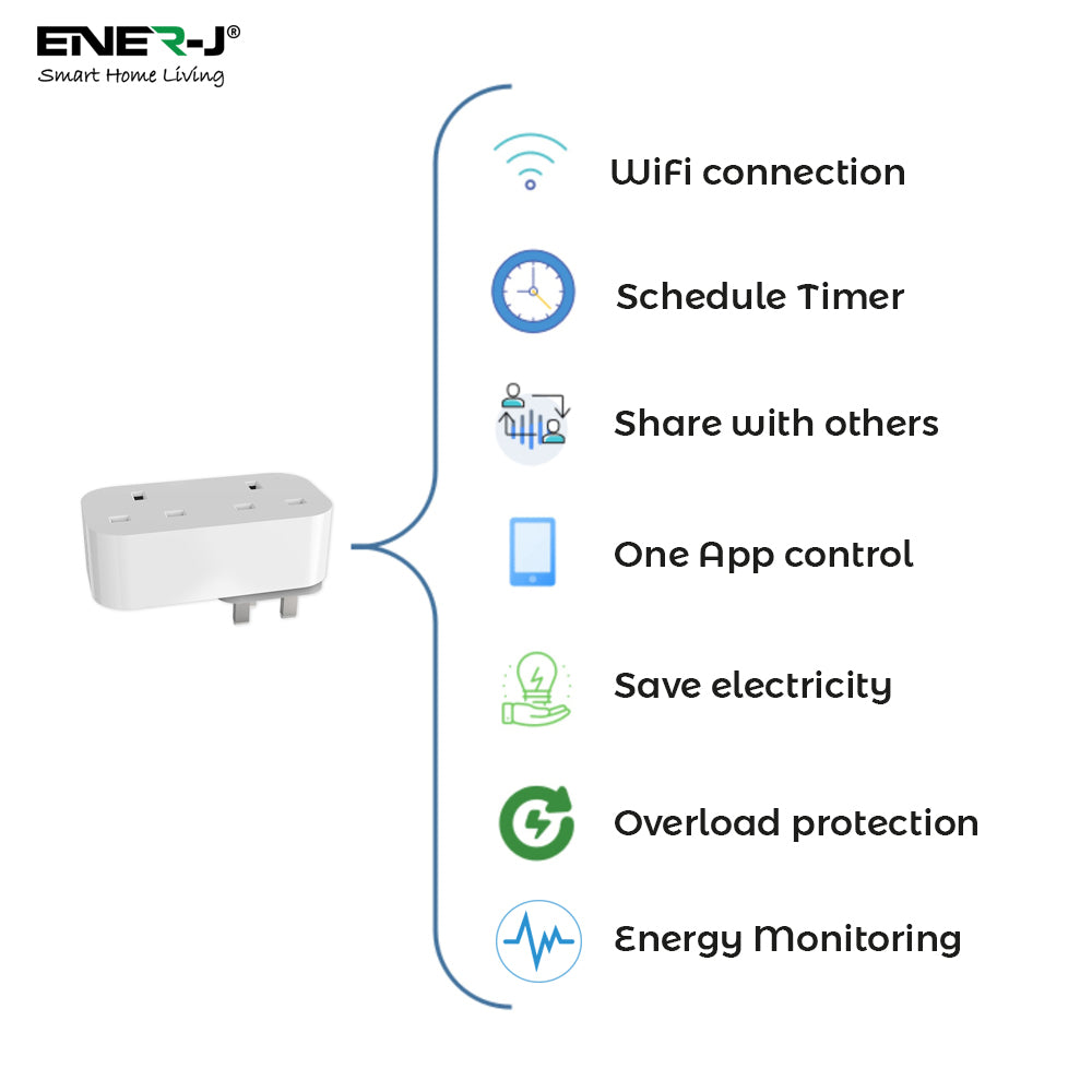 13A WiFi Dual Smart Plug, UK BS Plug, With Energy Monitor