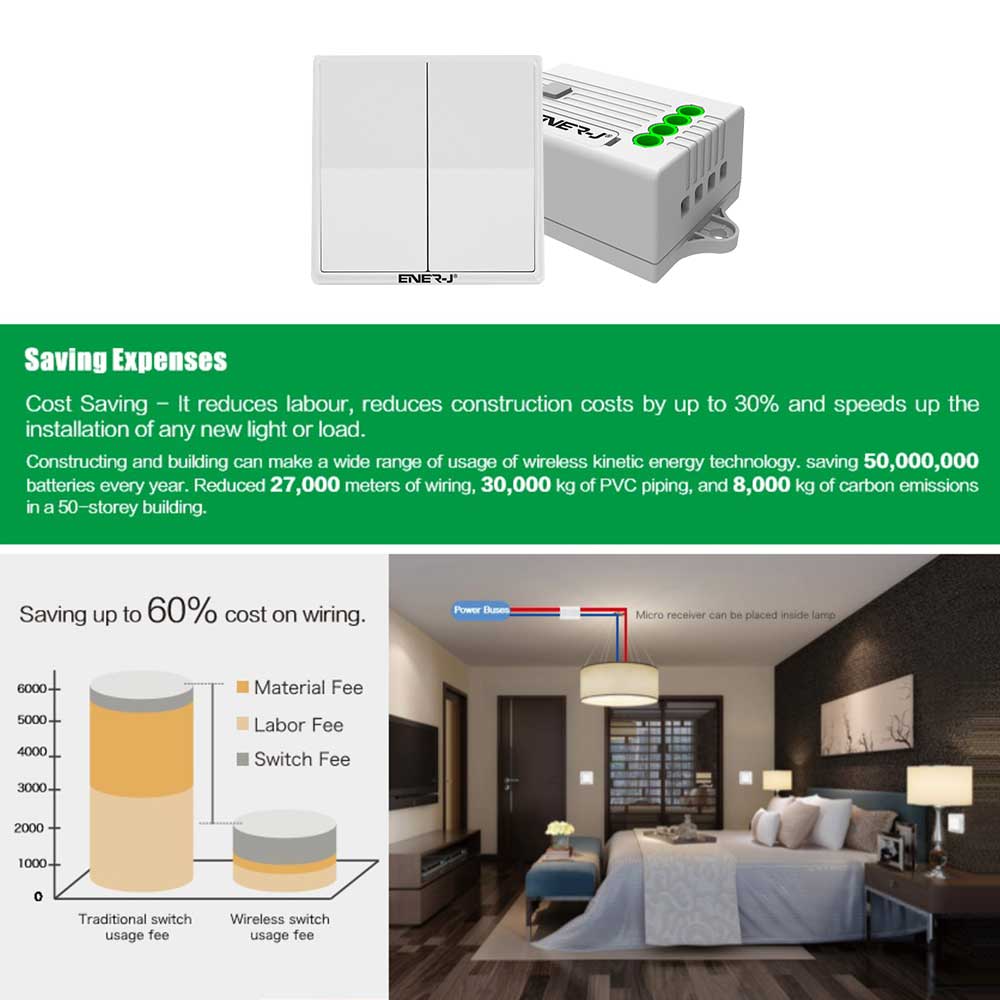 10A RF Receiver for Non Dimmable Switch