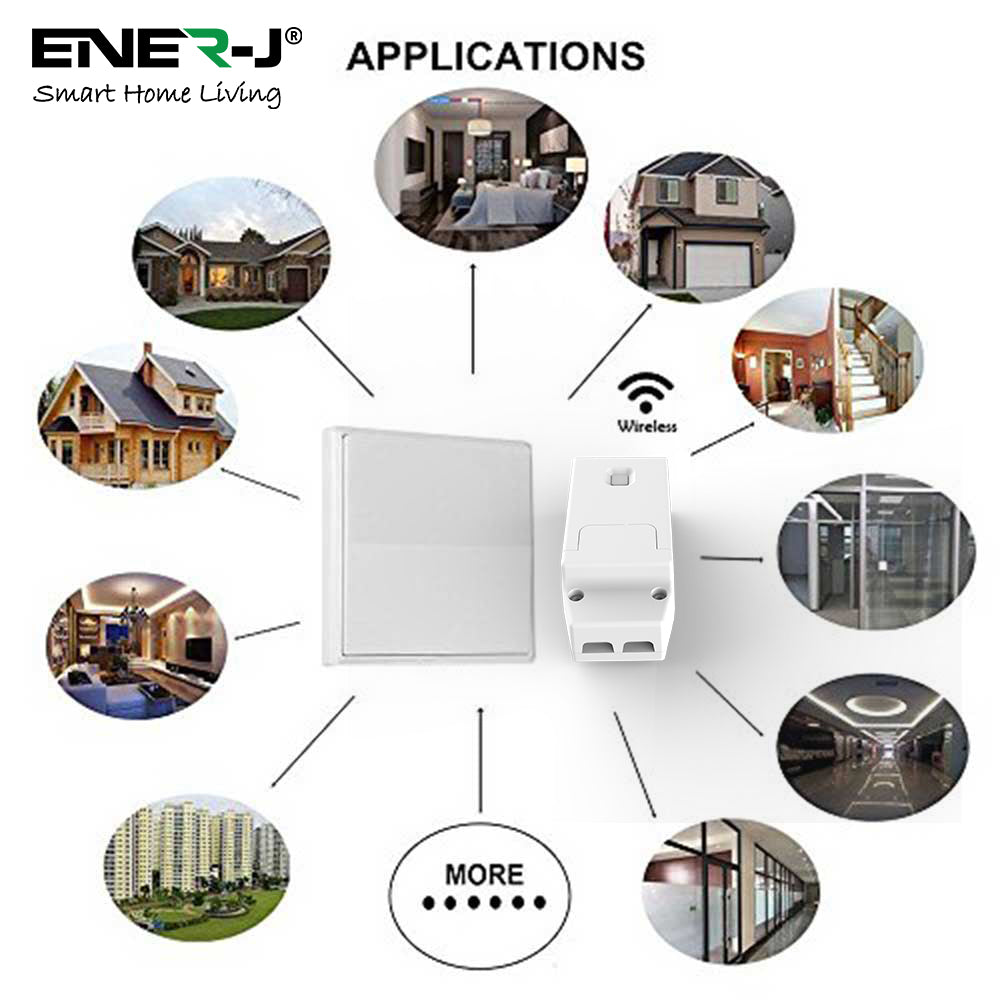 RF & Wi-Fi dual module smart receiving controller, 1A